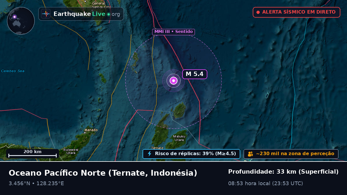 Oceano Pacífico Norte (Indonésia)