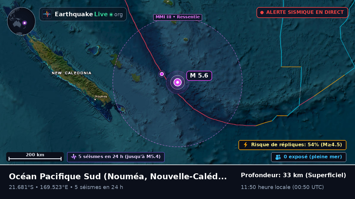 Océan Pacifique Sud (Nouvelle-Calédonie)