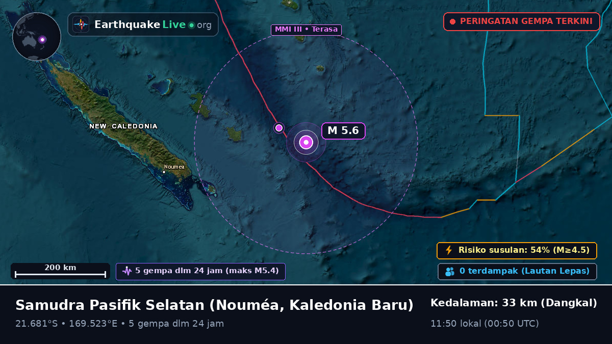 Samudra Pasifik Selatan (Kaledonia Baru)