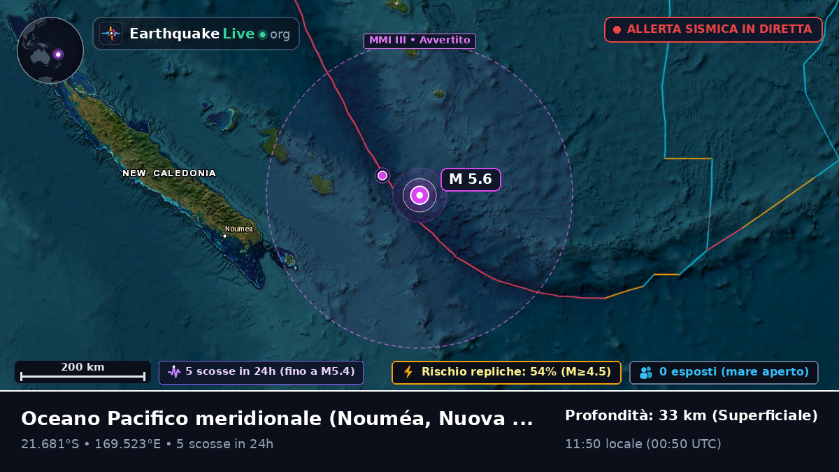 Oceano Pacifico meridionale (Nuova Caledonia)