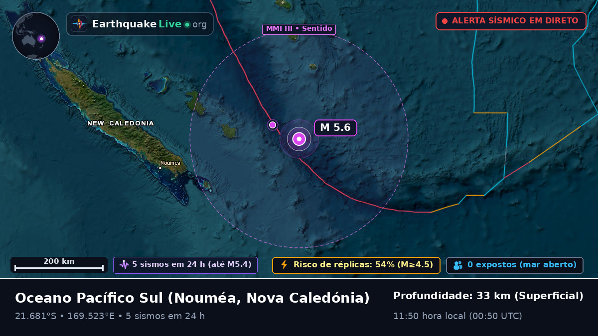 Oceano Pacífico Sul (Nova Caledónia)
