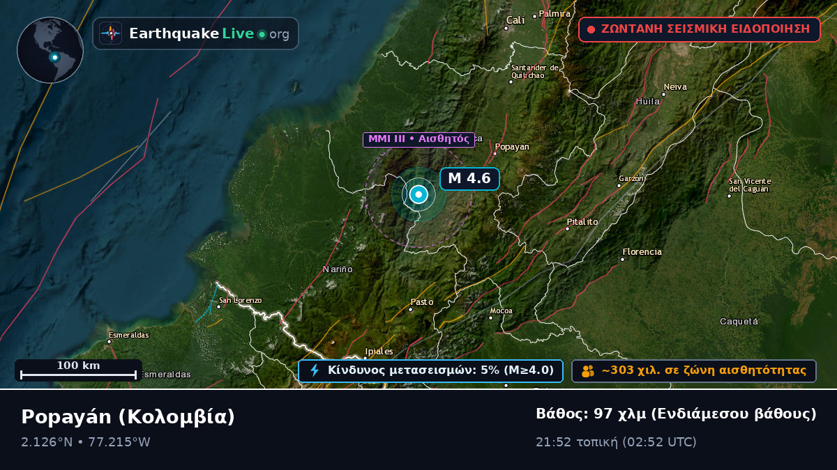 Cauca, Κολομβία