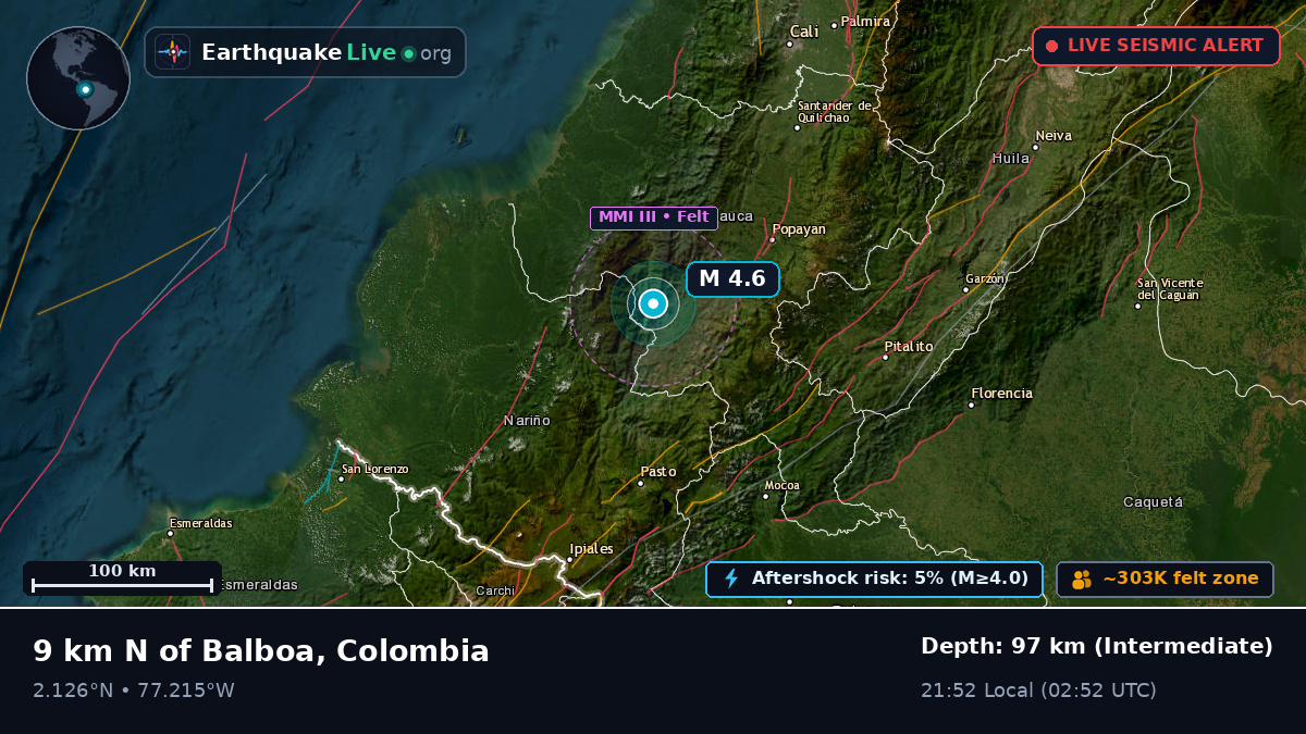 Cauca, Colombia