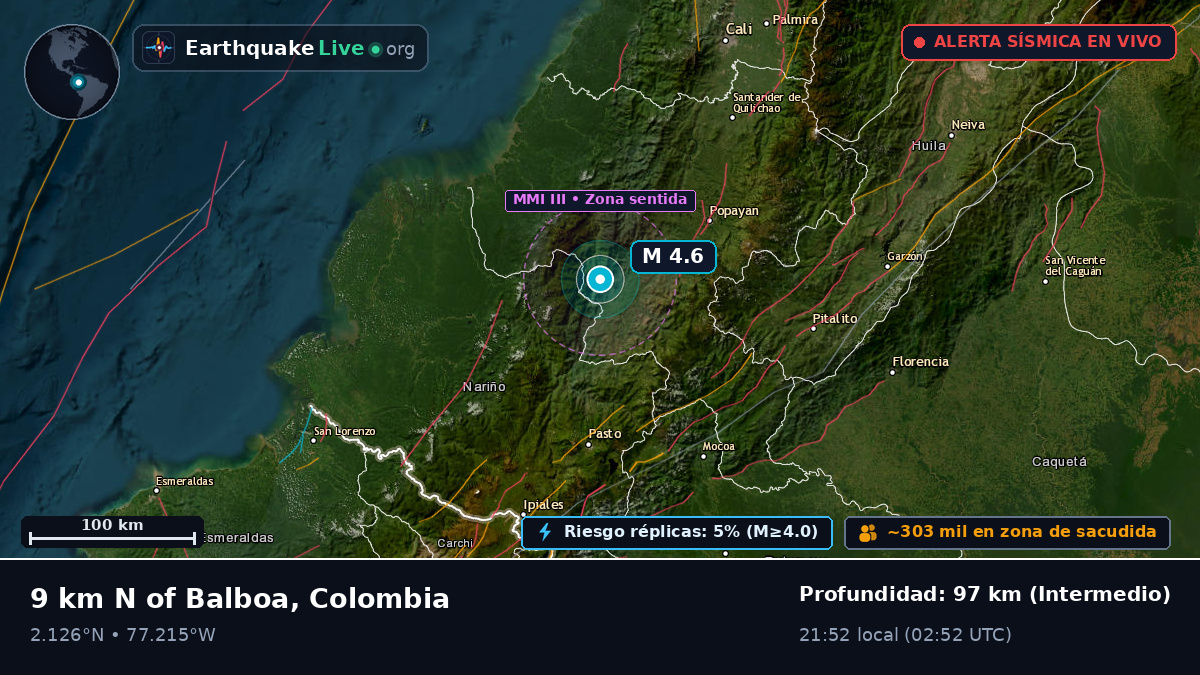 Cauca, Colombia