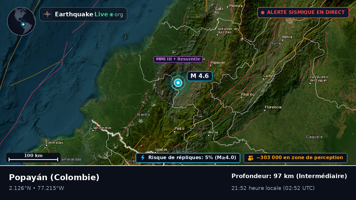 Cauca, Colombie
