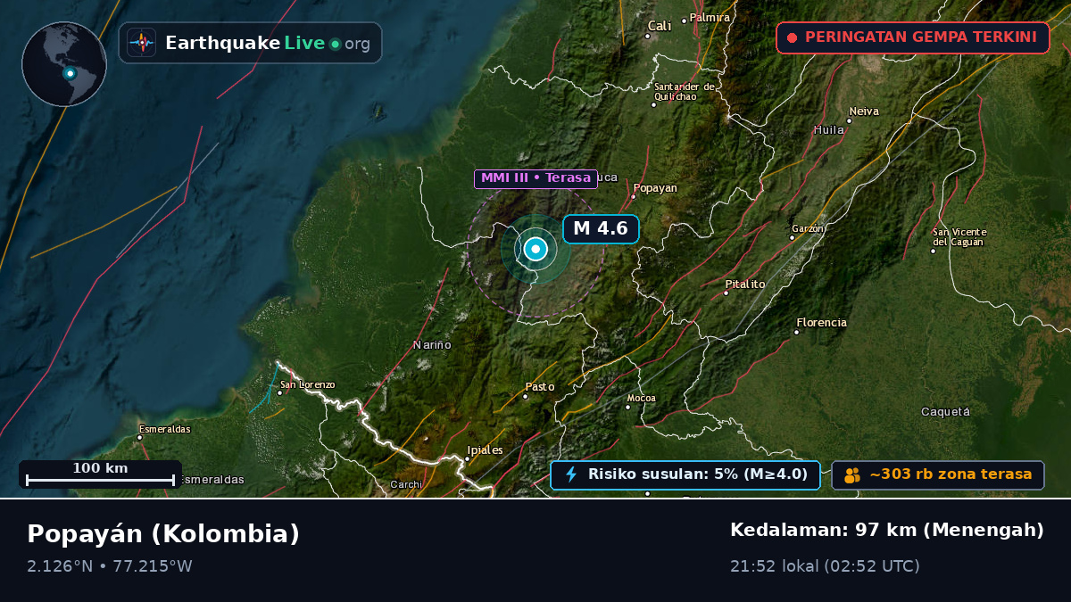 Cauca, Kolombia