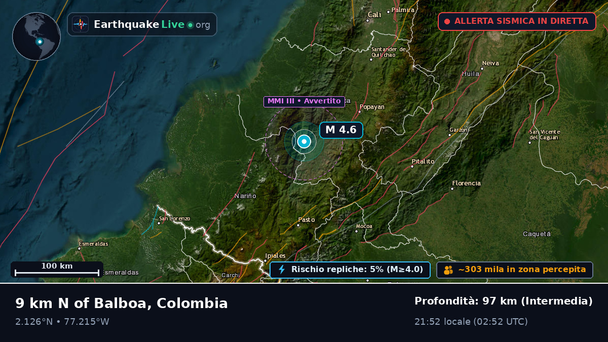 Cauca, Colombia