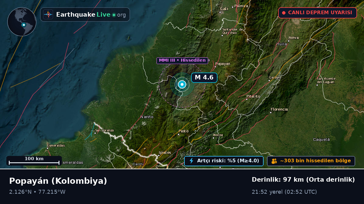 Cauca, Kolombiya