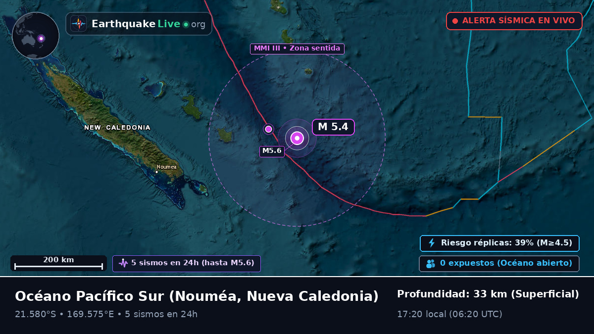 Océano Pacífico Sur (Nueva Caledonia)