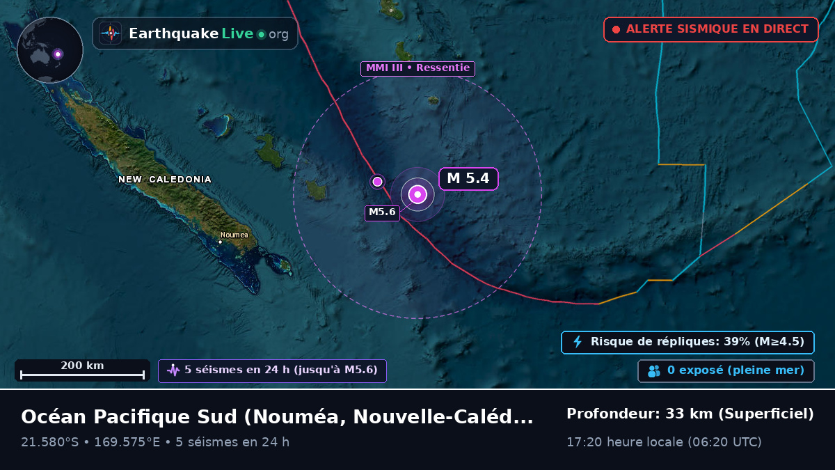 Océan Pacifique Sud (Nouvelle-Calédonie)