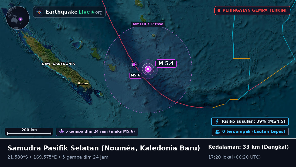 Samudra Pasifik Selatan (Kaledonia Baru)