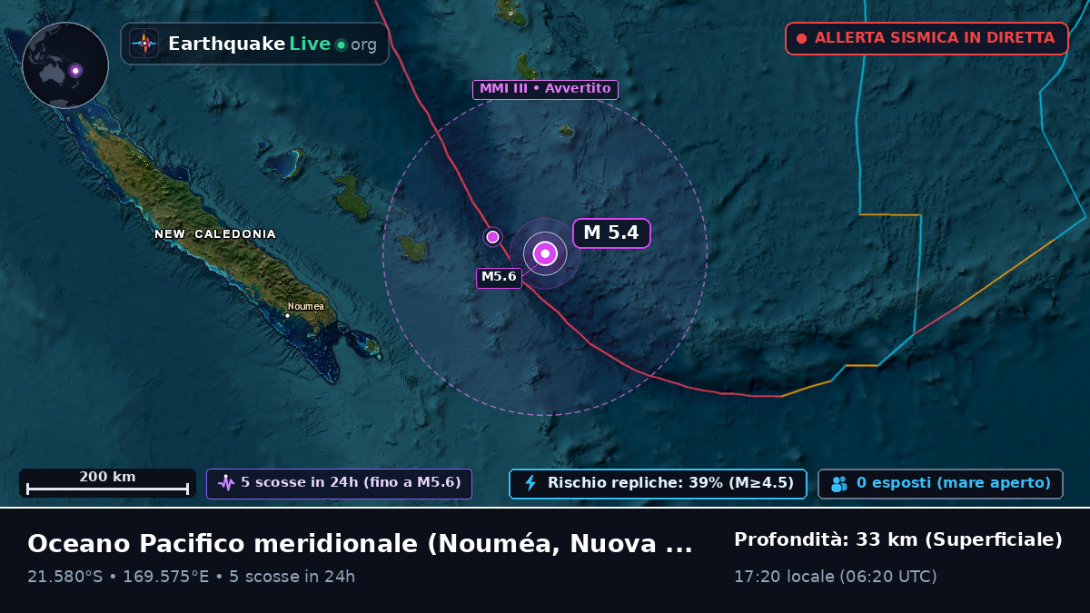 Oceano Pacifico meridionale (Nuova Caledonia)