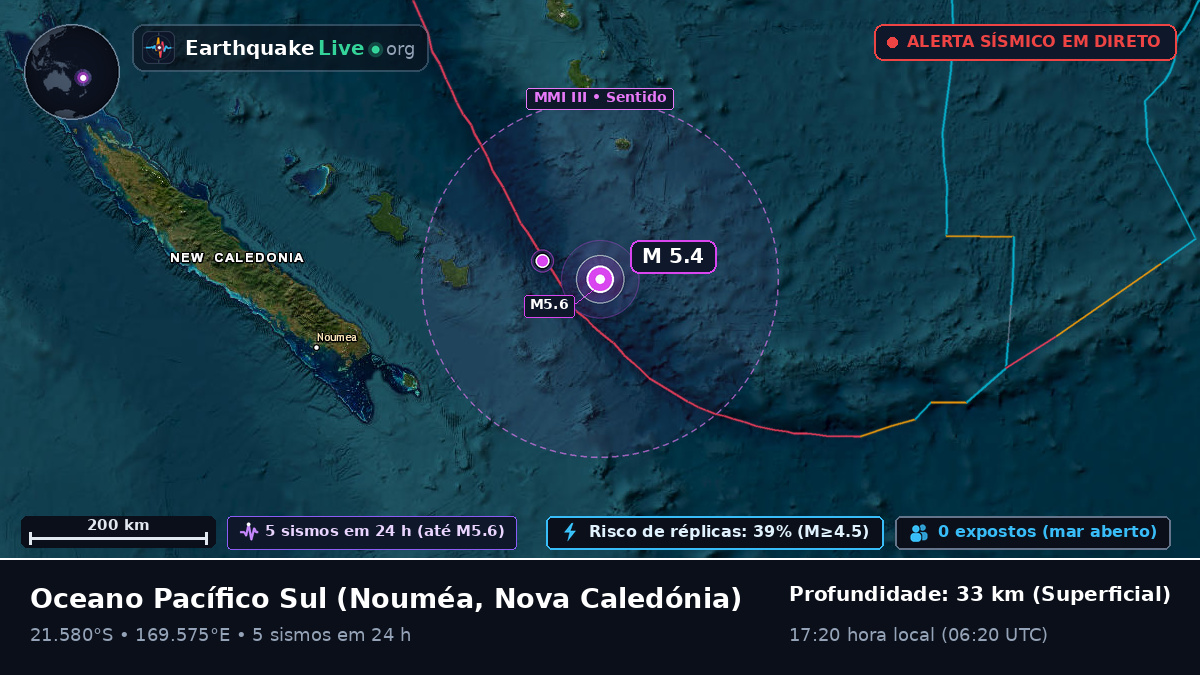 Oceano Pacífico Sul (Nova Caledónia)