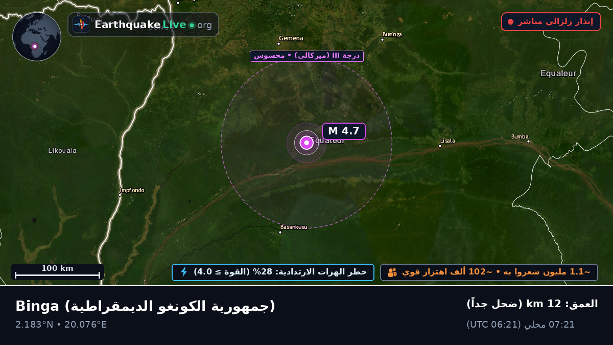 Cquateur, جمهورية الكونغو الديمقراطية