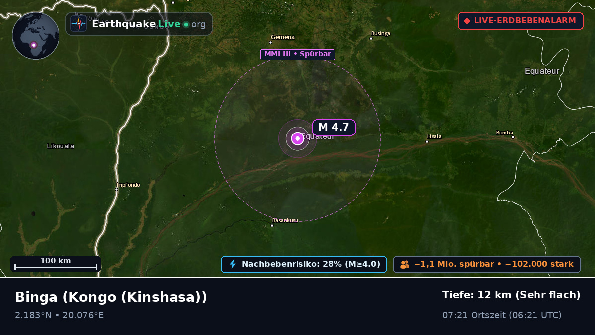 Cquateur, Kongo (Kinshasa)