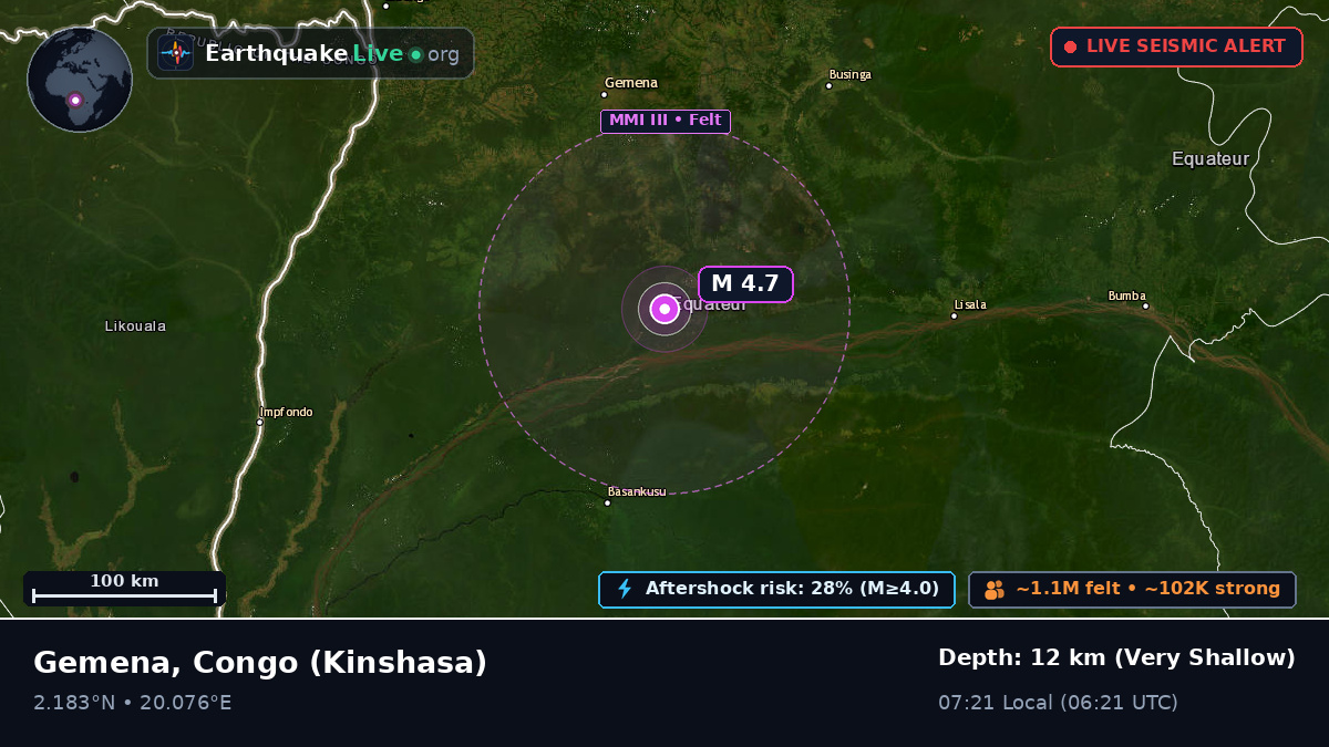 Cquateur, Congo (Kinshasa)