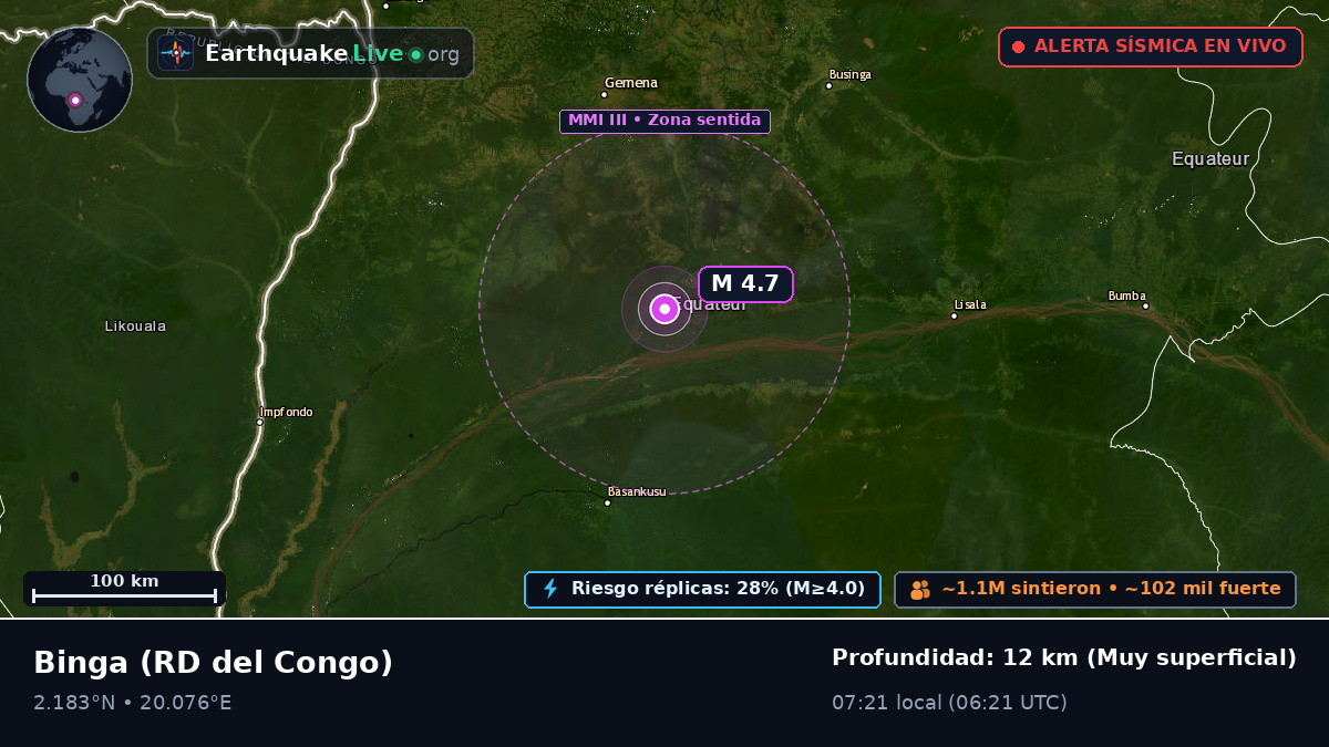 Cquateur, RD del Congo