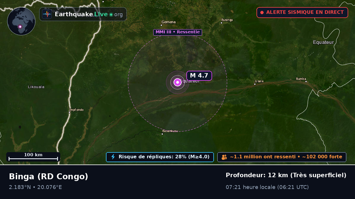 Cquateur, RD Congo