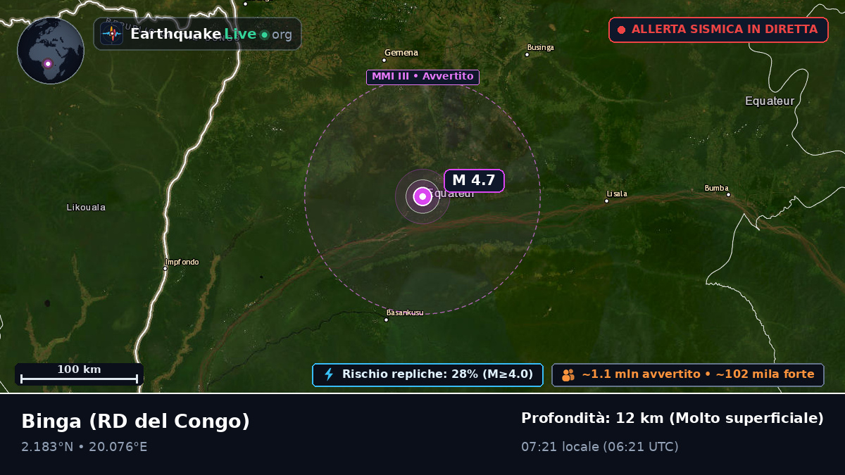 Cquateur, RD del Congo
