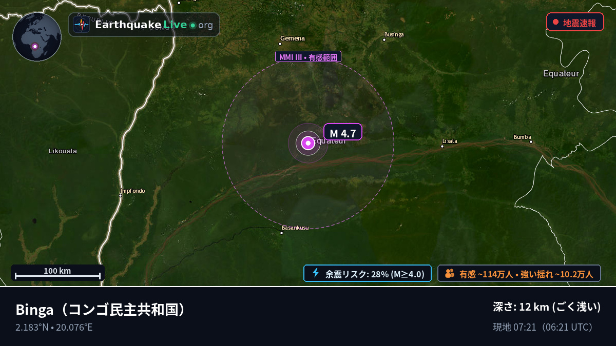 Cquateur, コンゴ民主共和国