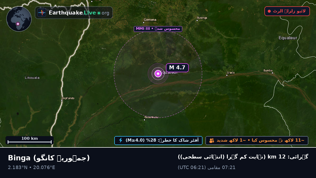 Cquateur, جمہوریہ کانگو