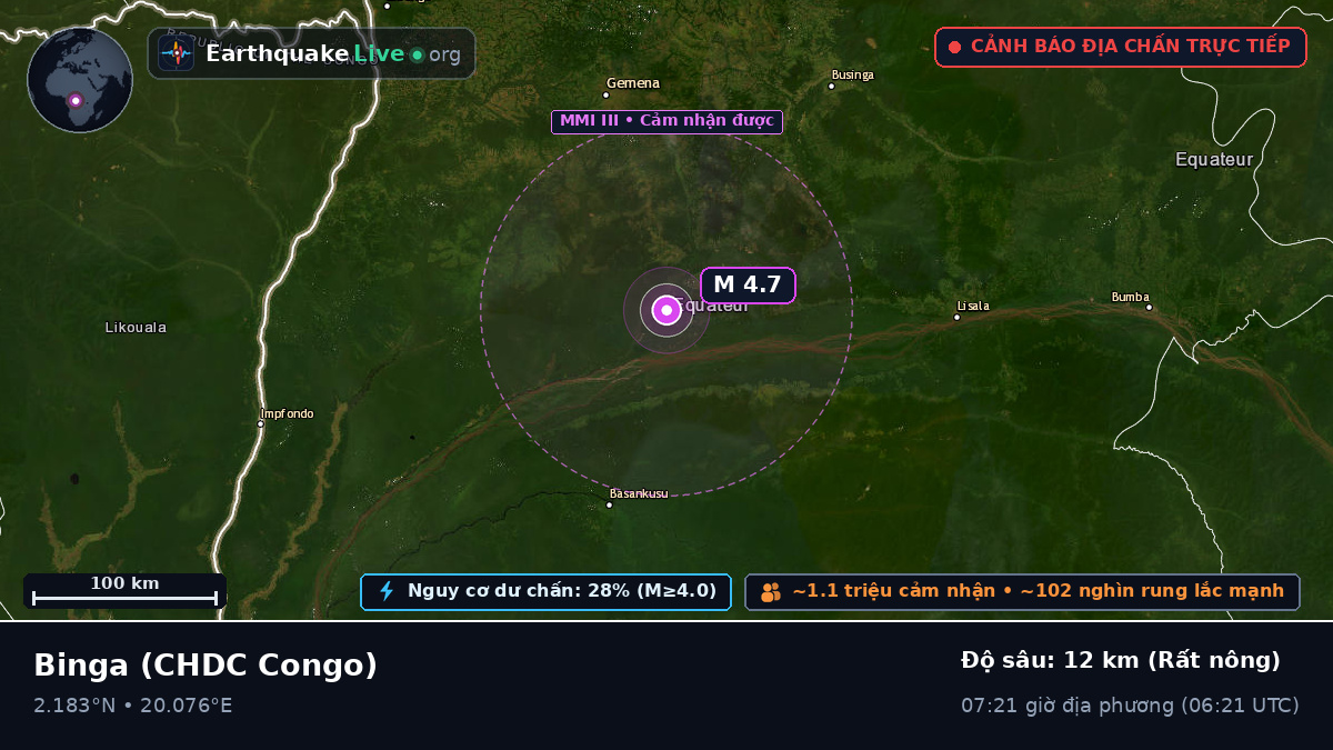 Cquateur, CHDC Congo