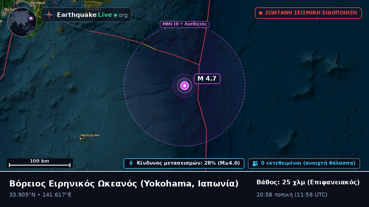 Βόρειος Ειρηνικός Ωκεανός (Ιαπωνία)