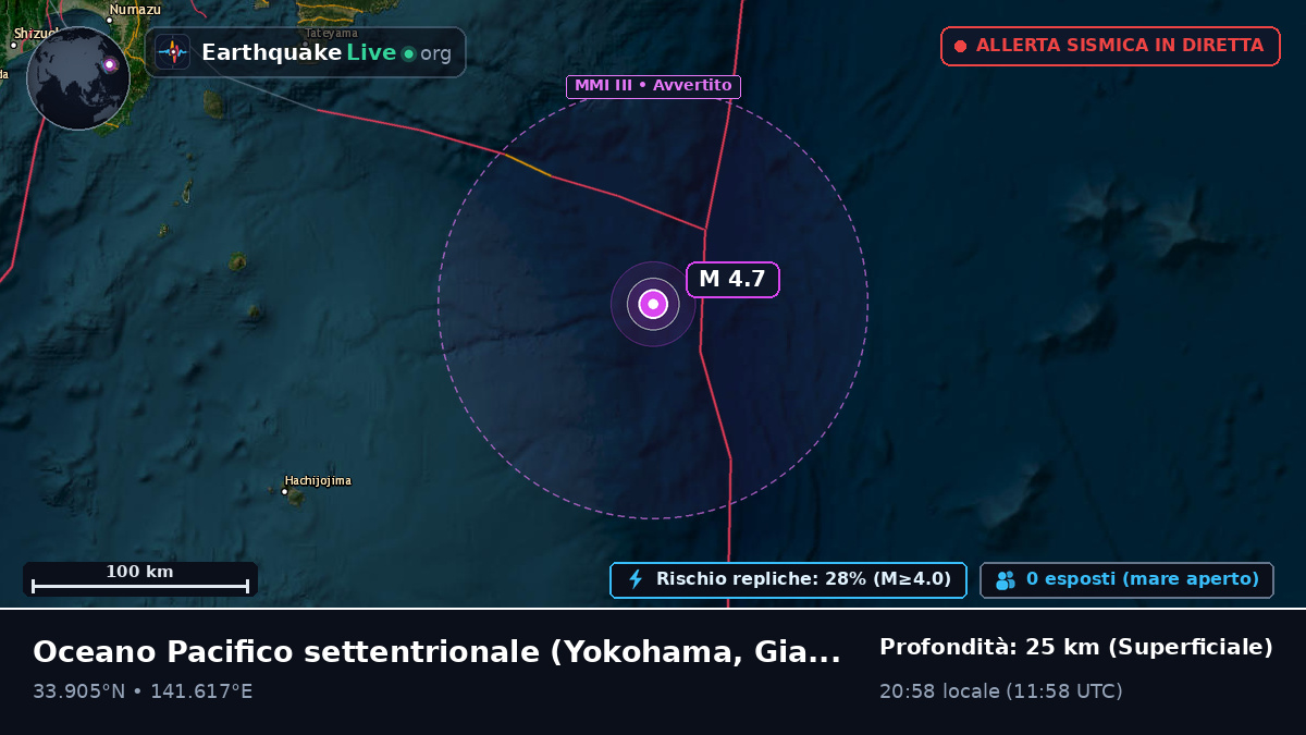 Oceano Pacifico settentrionale (Giappone)