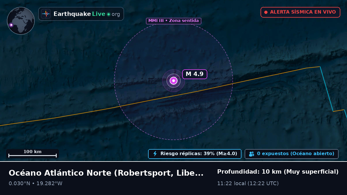 Océano Atlántico Norte (Liberia)
