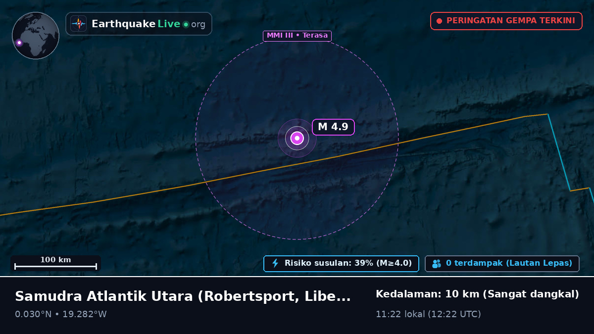 Samudra Atlantik Utara (Liberia)