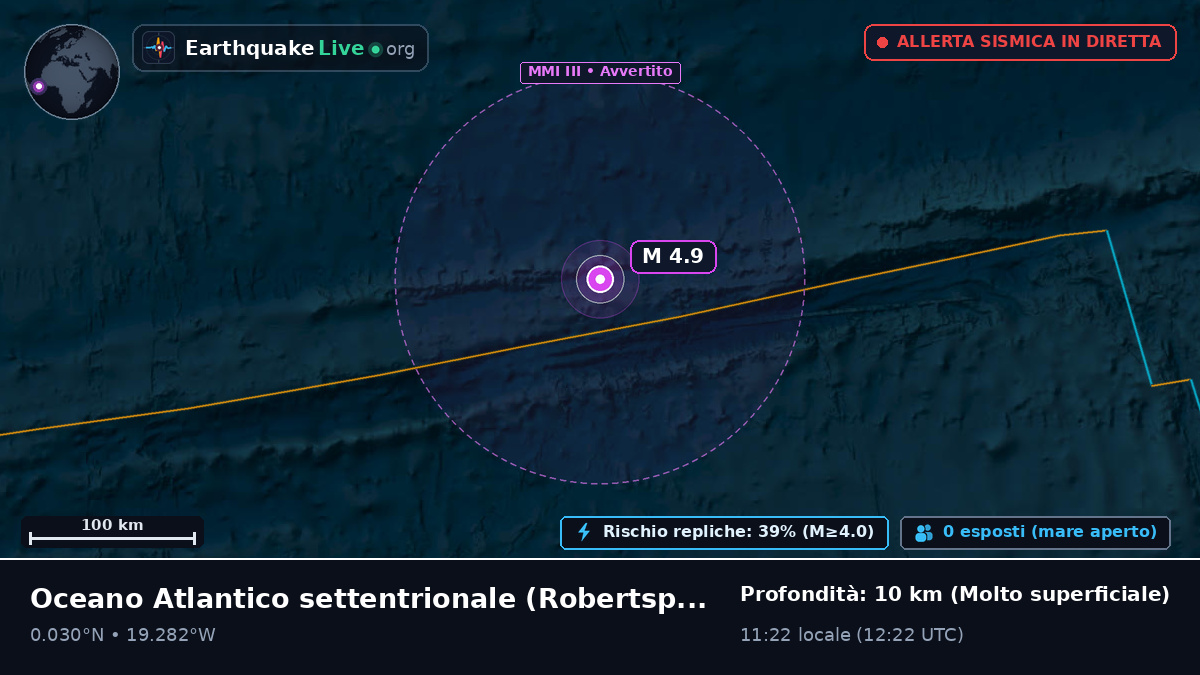 Oceano Atlantico settentrionale (Liberia)