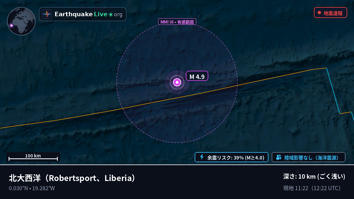 北大西洋 (Liberia)