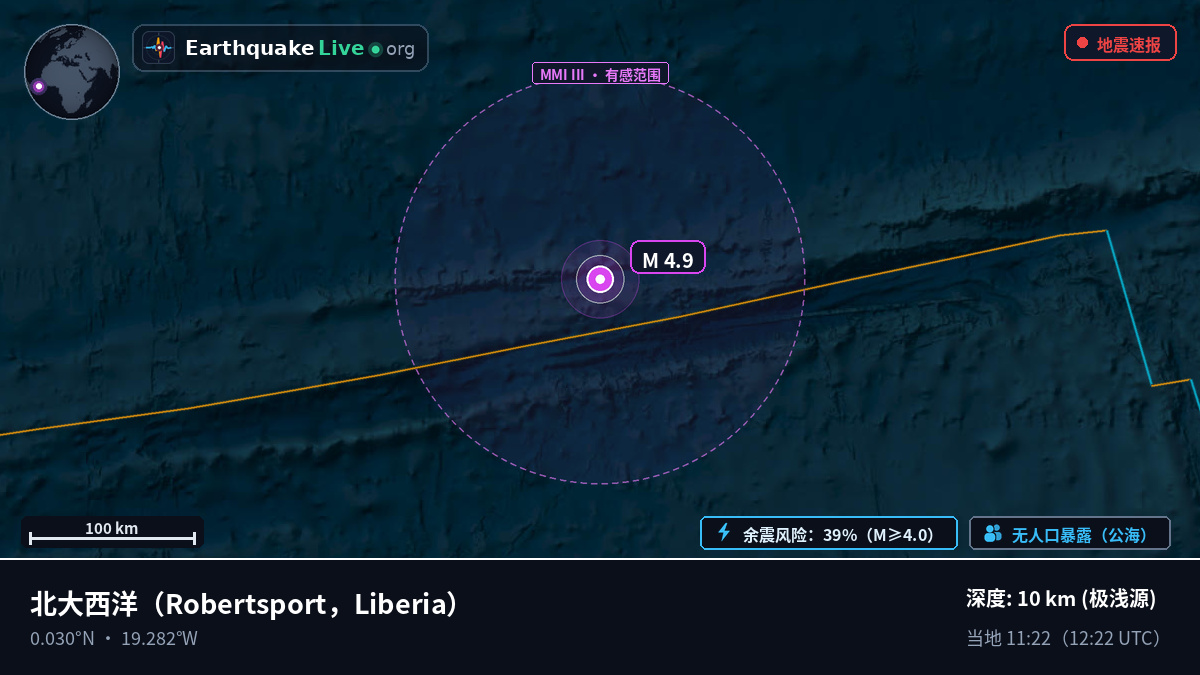 北大西洋 (Liberia)