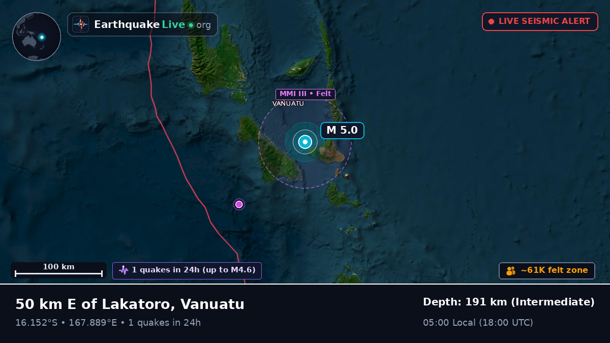 Off the coast of Port Vila, Vanuatu