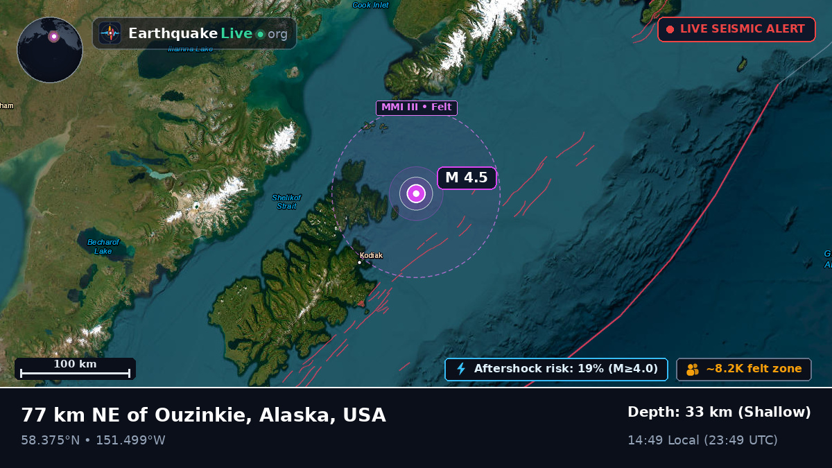 Gulf of Alaska (USA)