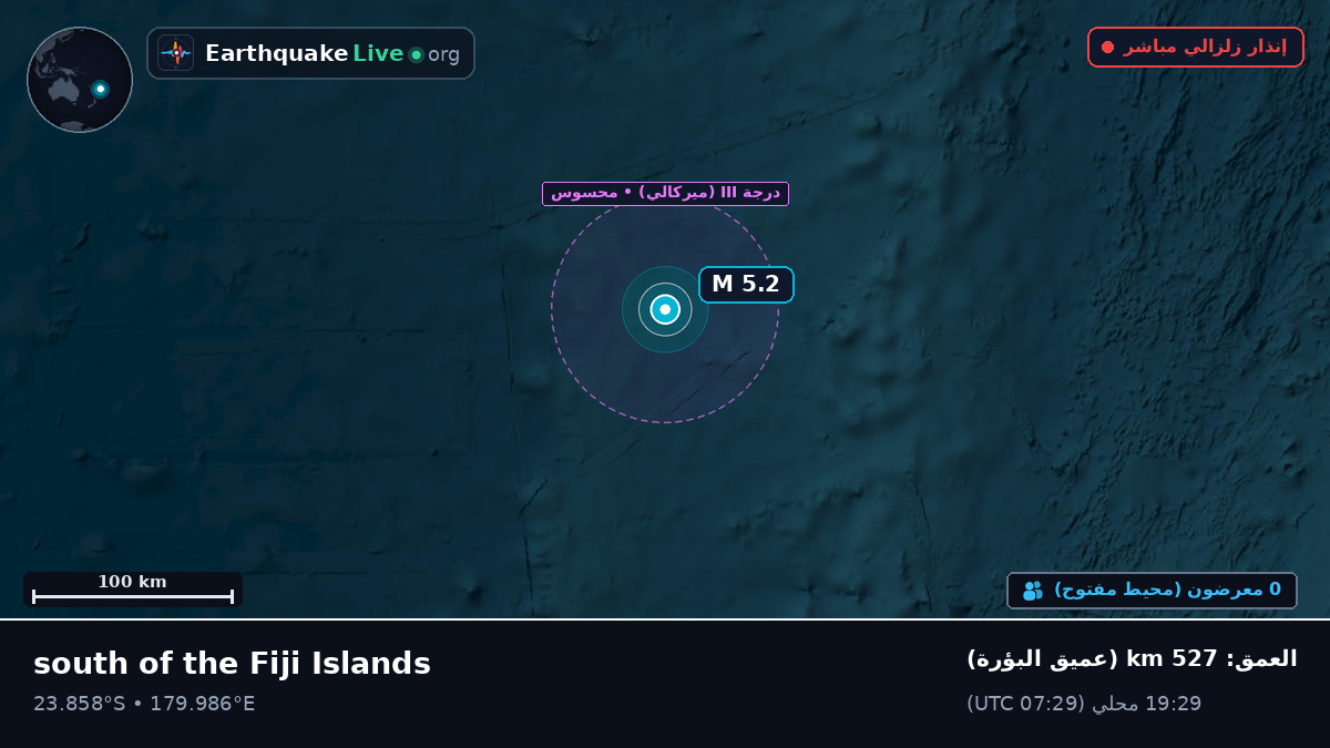 جنوب المحيط الهادئ (تونغا)