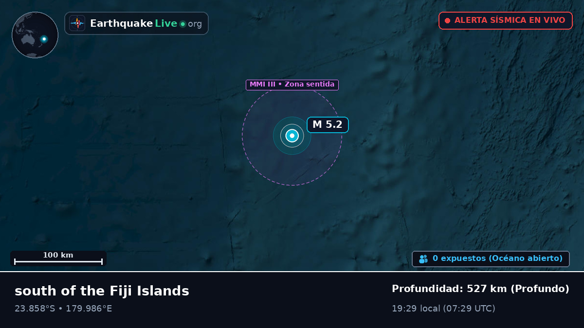 Océano Pacífico Sur (Tonga)