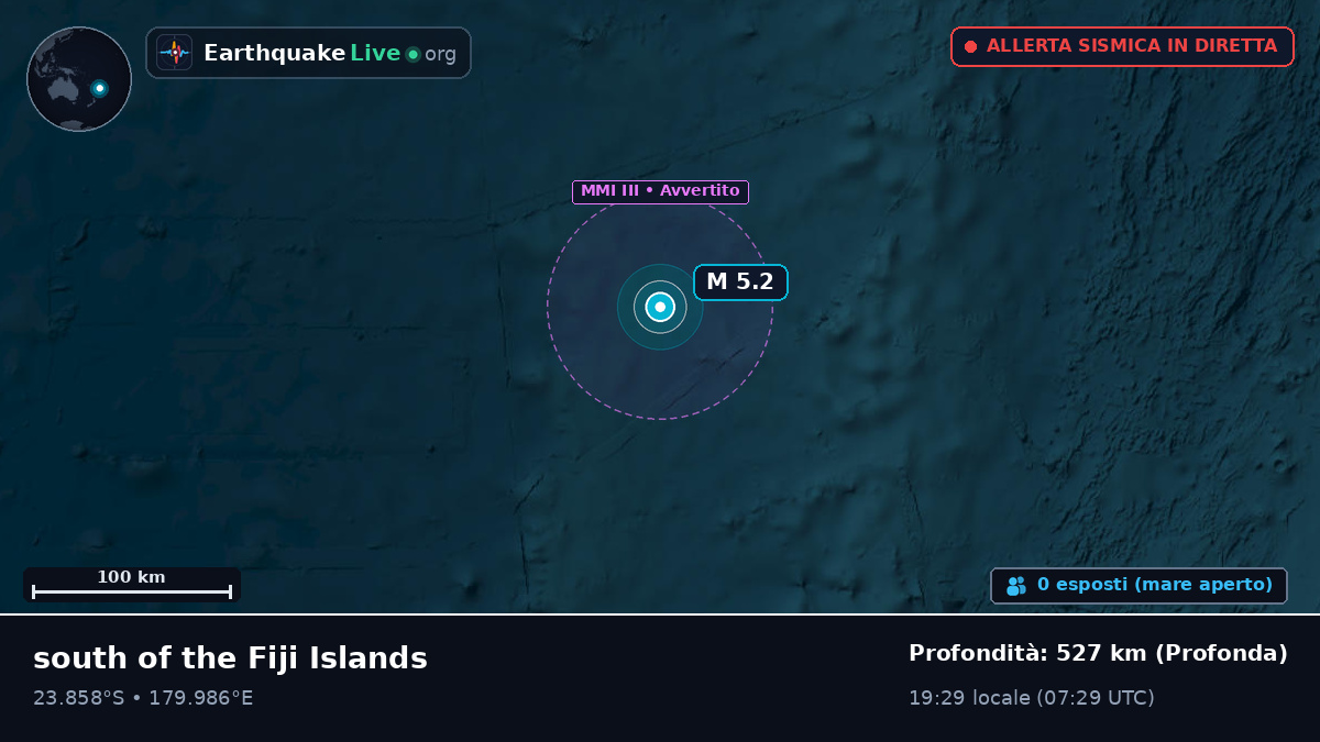Oceano Pacifico meridionale (Tonga)