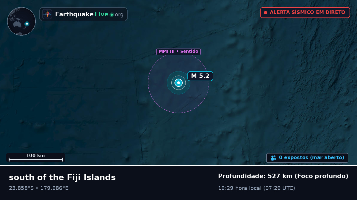 Oceano Pacífico Sul (Tonga)
