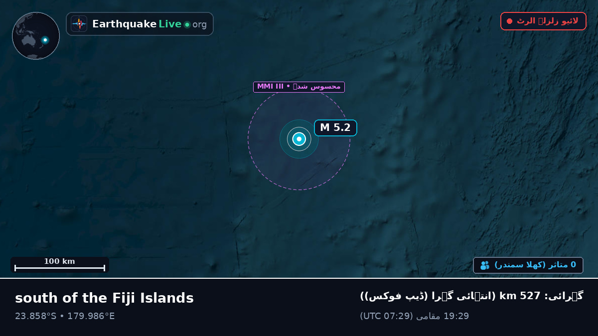 جنوبی بحر الکاہل (ٹونگا)