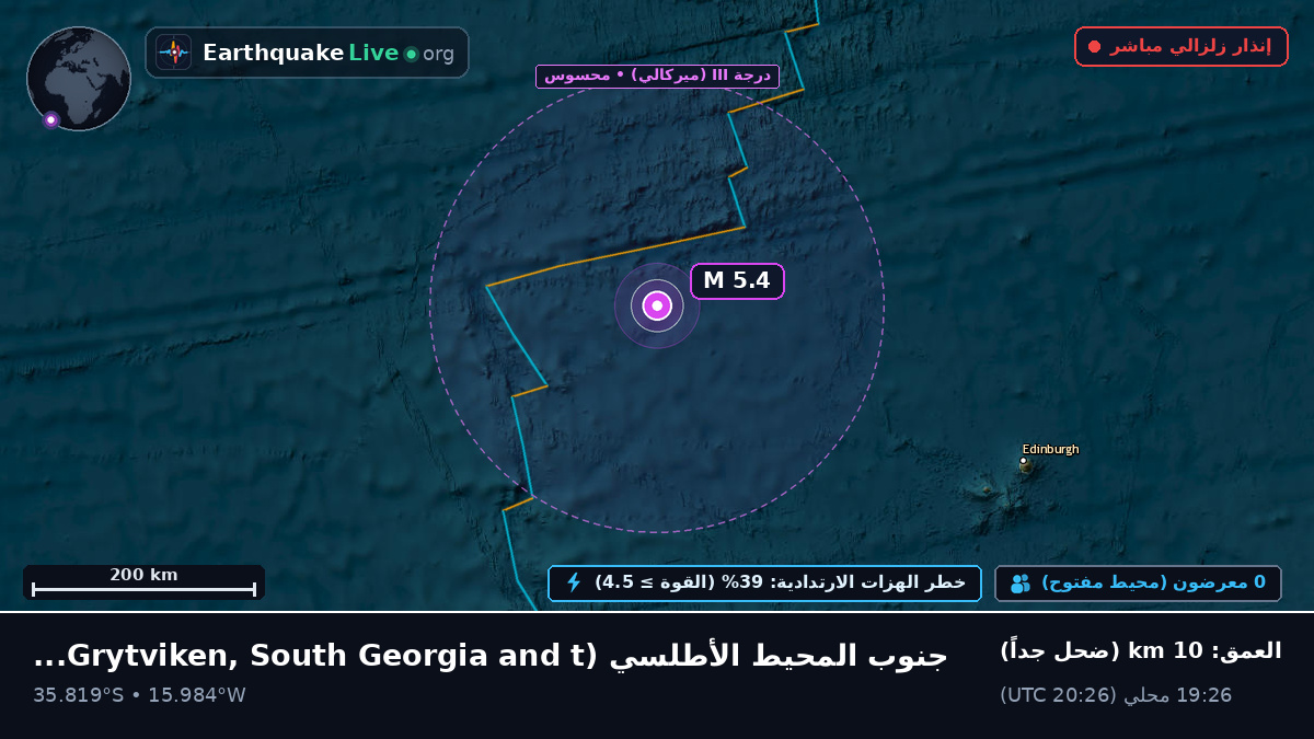 جنوب المحيط الأطلسي (South Georgia and the Islands)