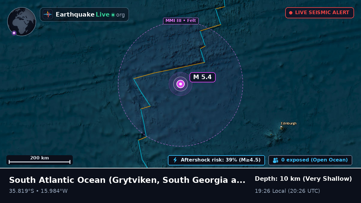 South Atlantic Ocean (South Georgia and the Islands)