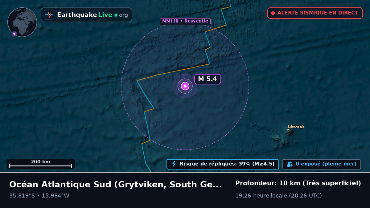 Océan Atlantique Sud (South Georgia and the Islands)