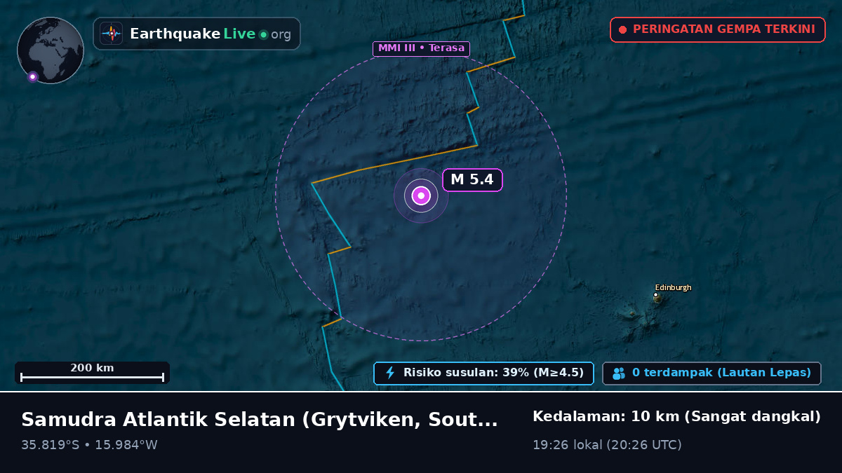 Samudra Atlantik Selatan (South Georgia and the Islands)