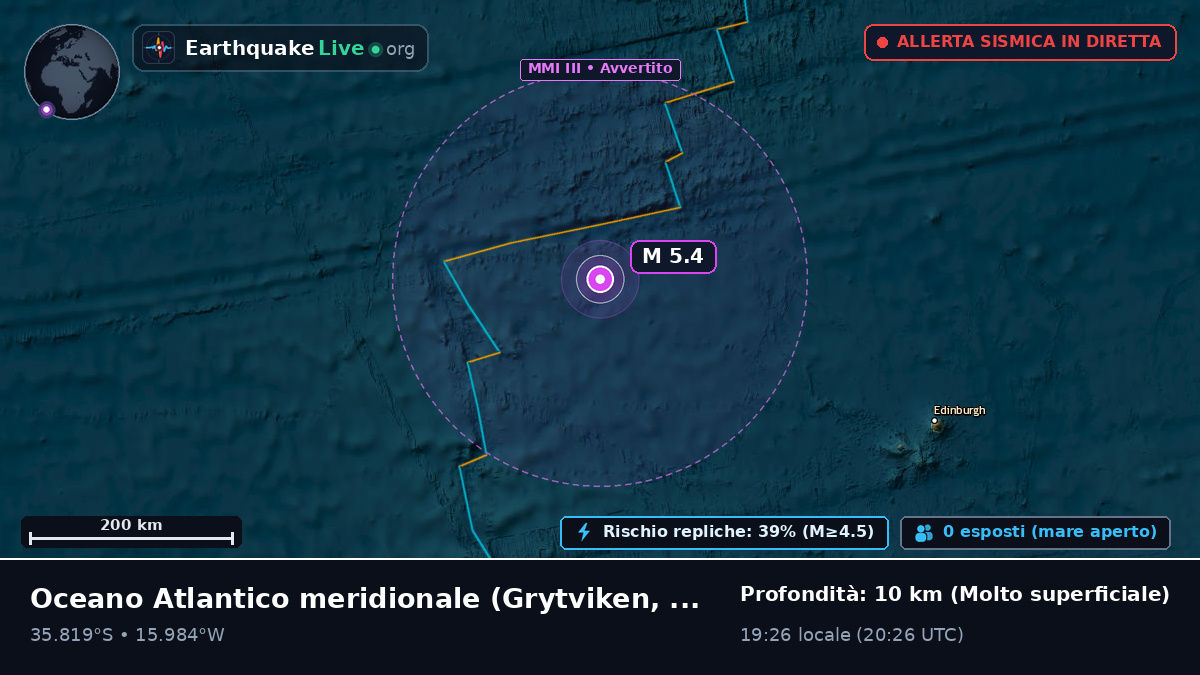 Oceano Atlantico meridionale (South Georgia and the Islands)