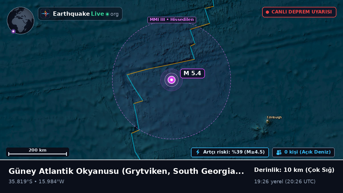 Güney Atlantik Okyanusu (South Georgia and the Islands)