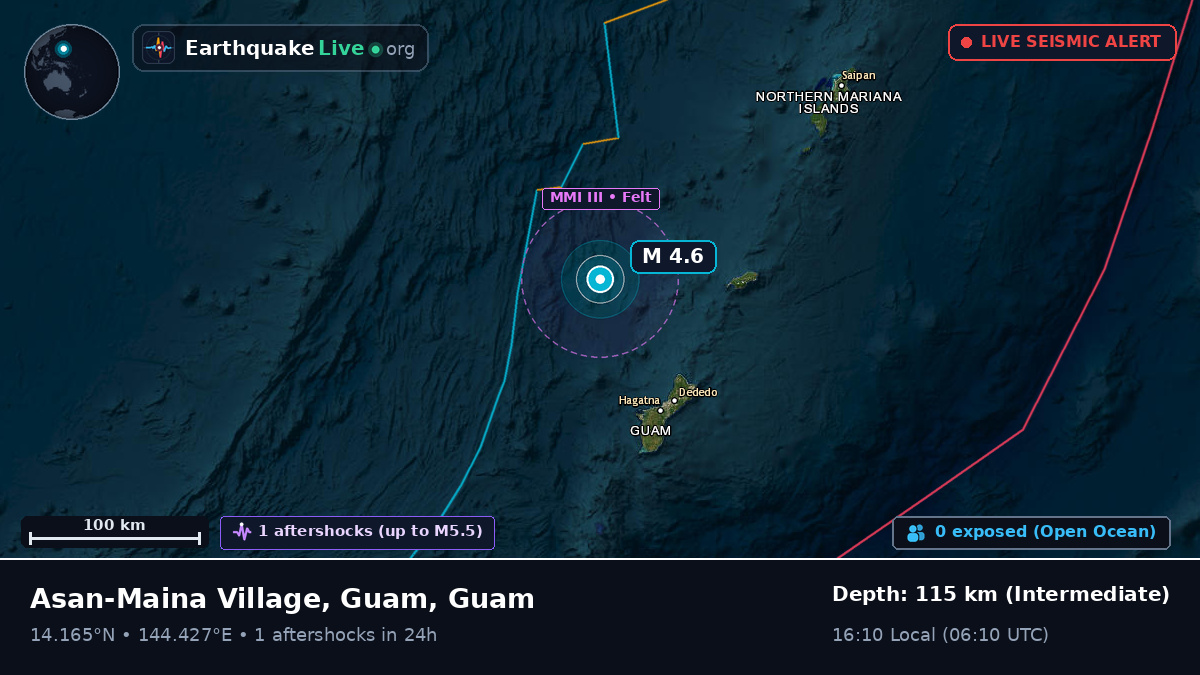 Philippine Sea (Guam)
