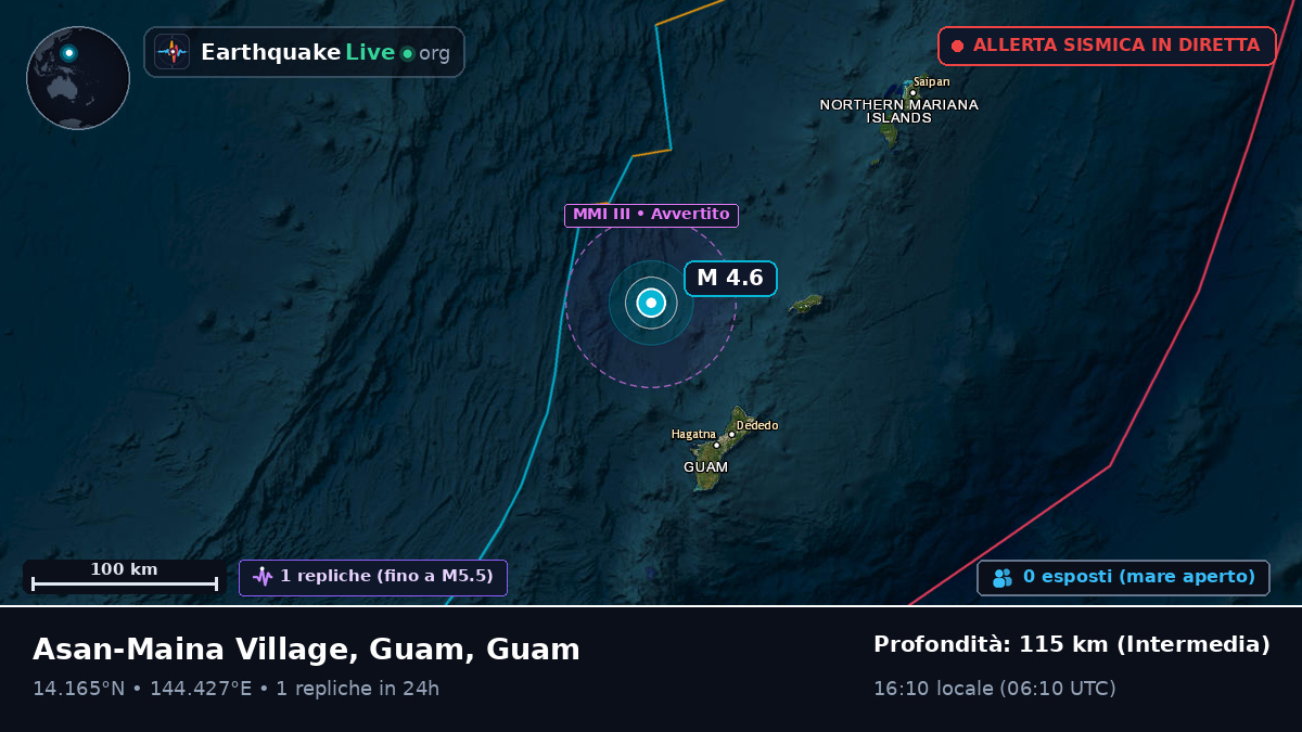Mare delle Filippine (Guam)