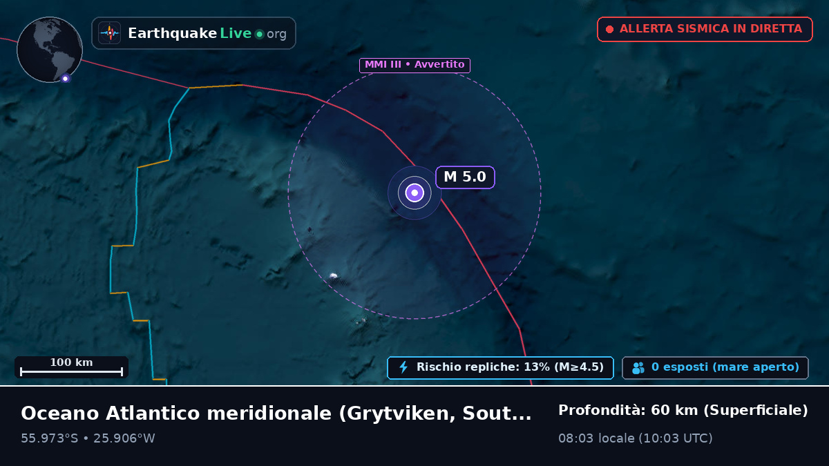 Oceano Atlantico meridionale (South Georgia and the Islands)