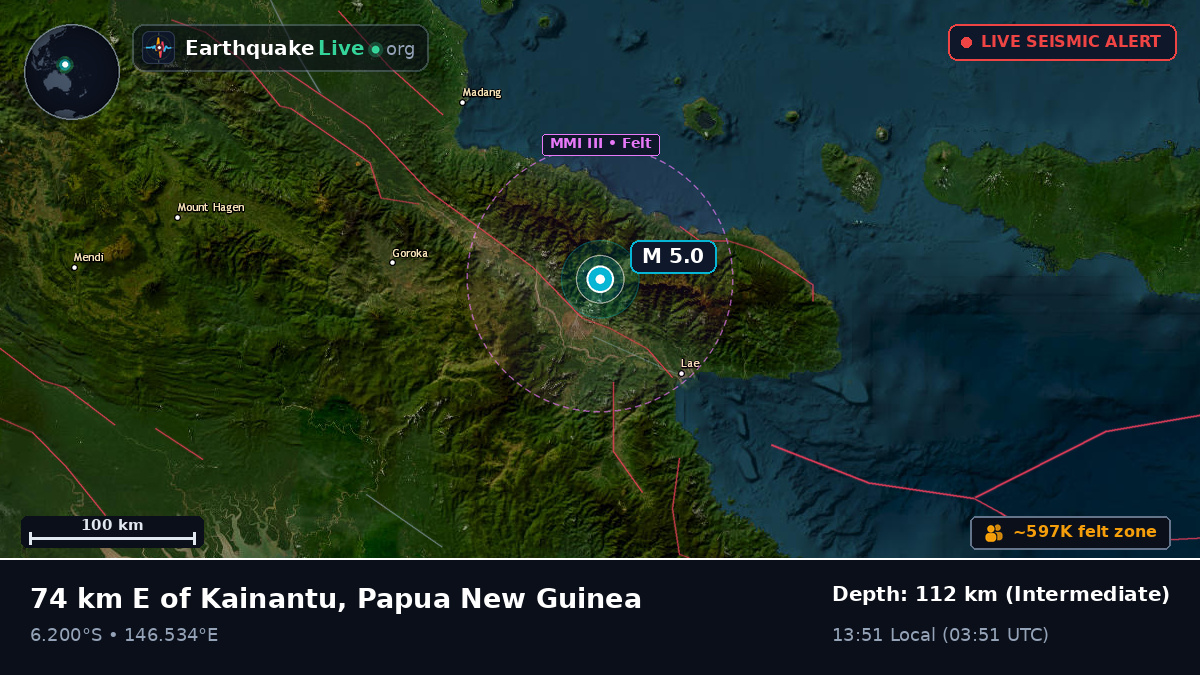 Morobe, Papua New Guinea